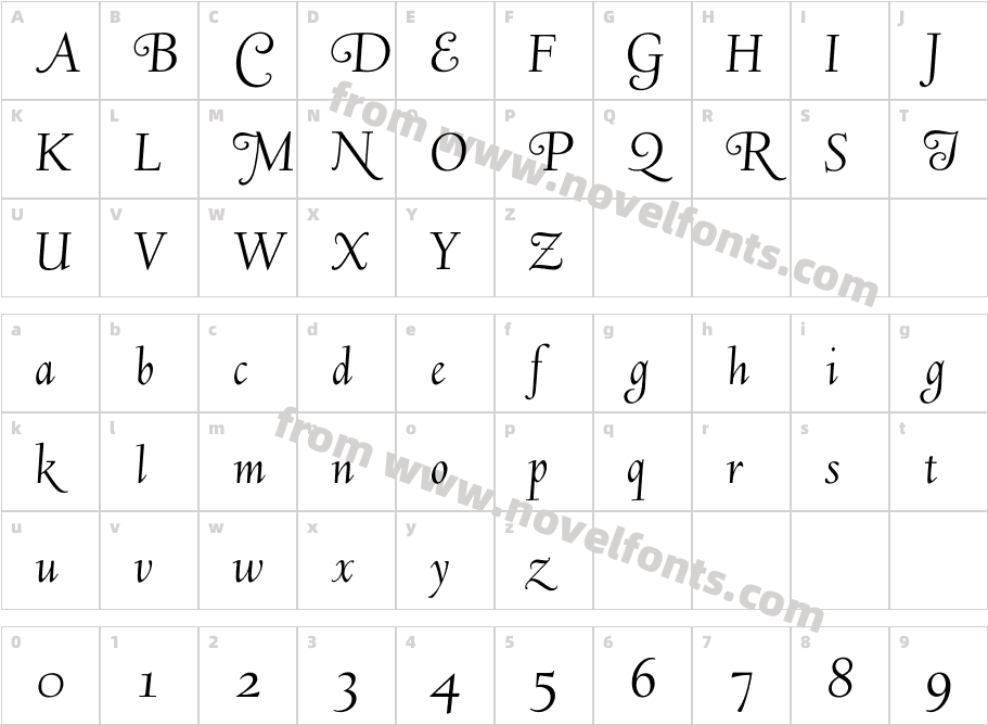 DeepdeneHWAlt-ItalicCharacter Map