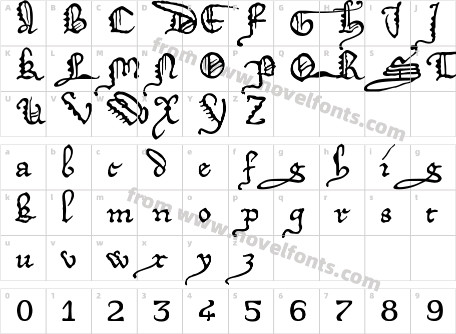 DeiGratiaCharacter Map