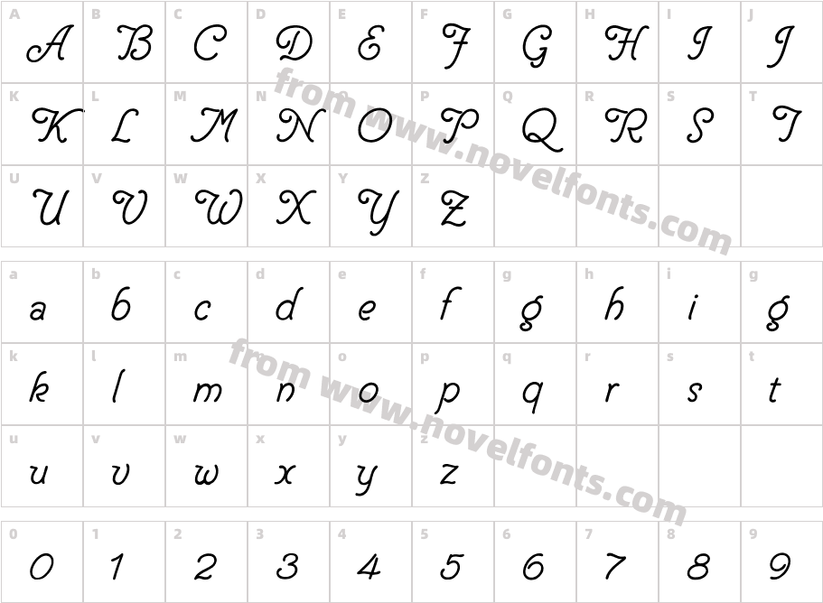 DelicacyCharacter Map