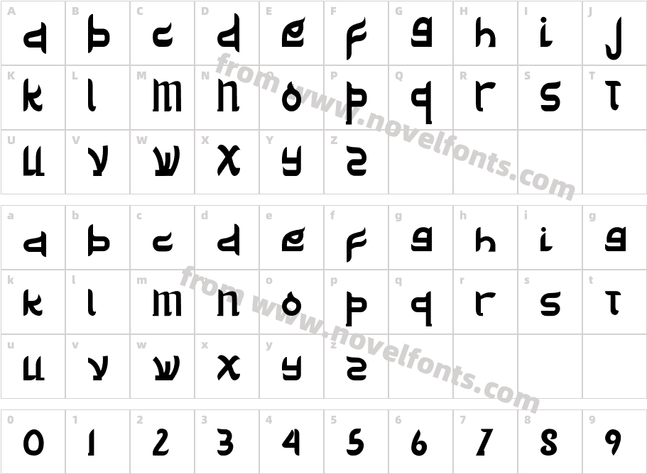 Delik Free TrialCharacter Map