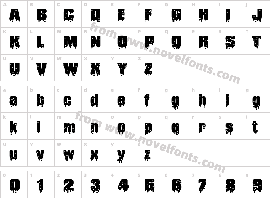 Deliquescent FreeCharacter Map