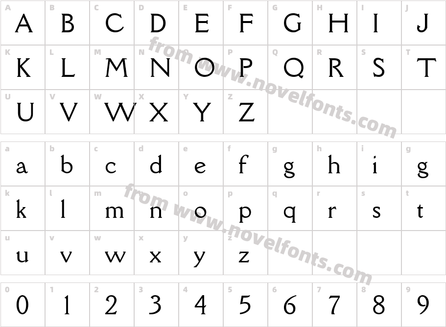 DellaRobbia BT RomanCharacter Map