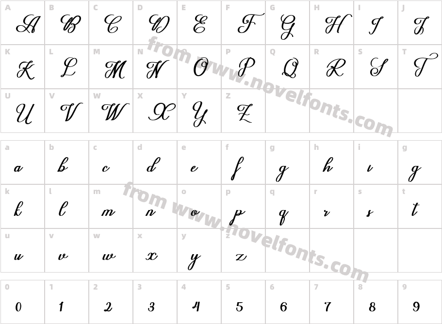 DelleyaScriptCharacter Map