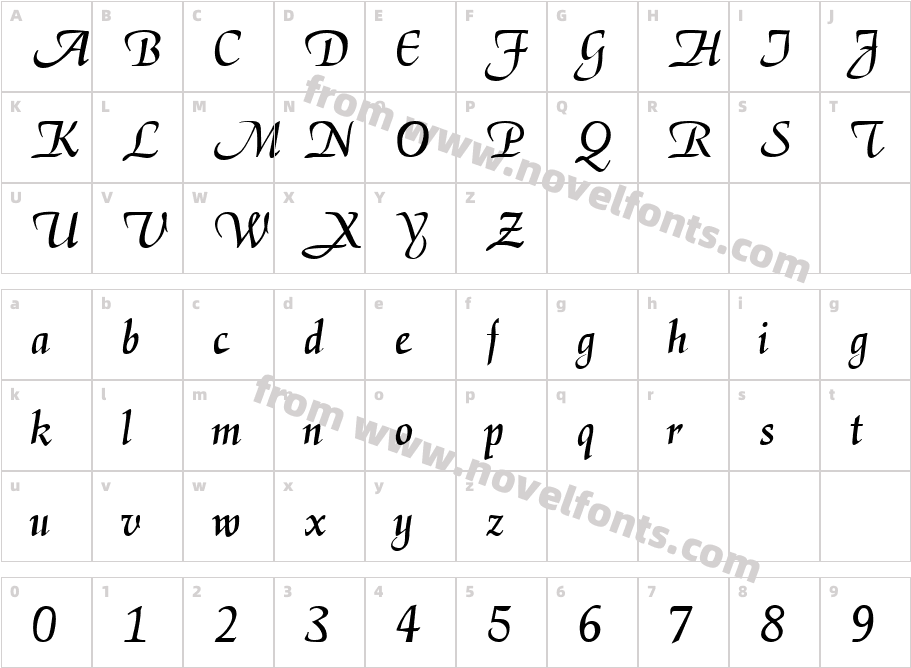 DeloiseCharacter Map