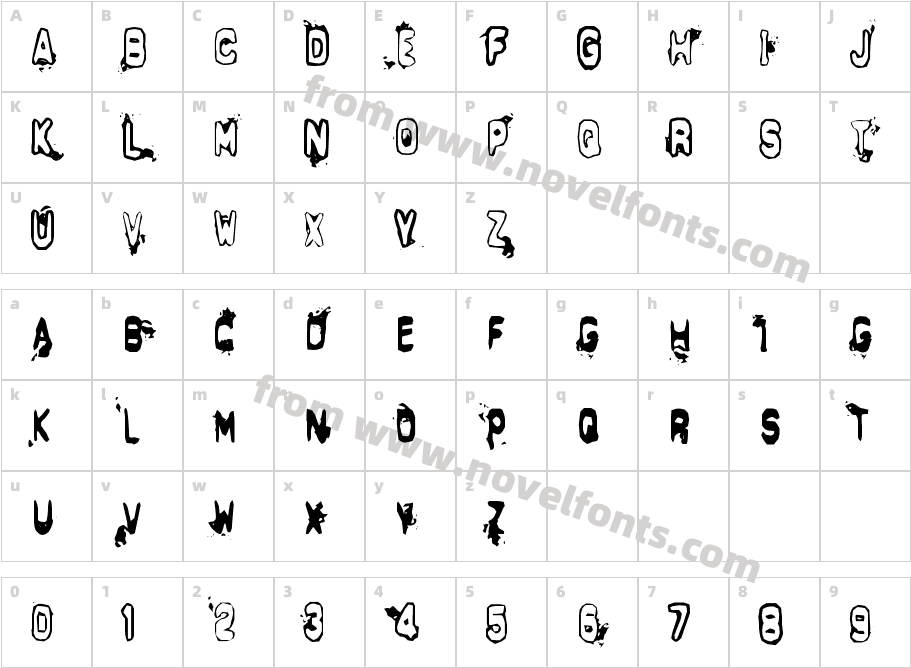 Delta EchoCharacter Map