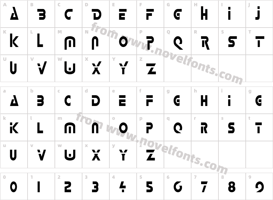 Delta-Condensed NormalCharacter Map