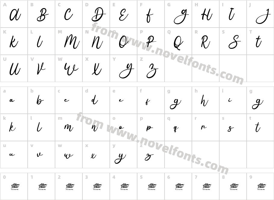 Denala - Personal UseCharacter Map