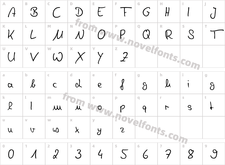 DeniseCharacter Map