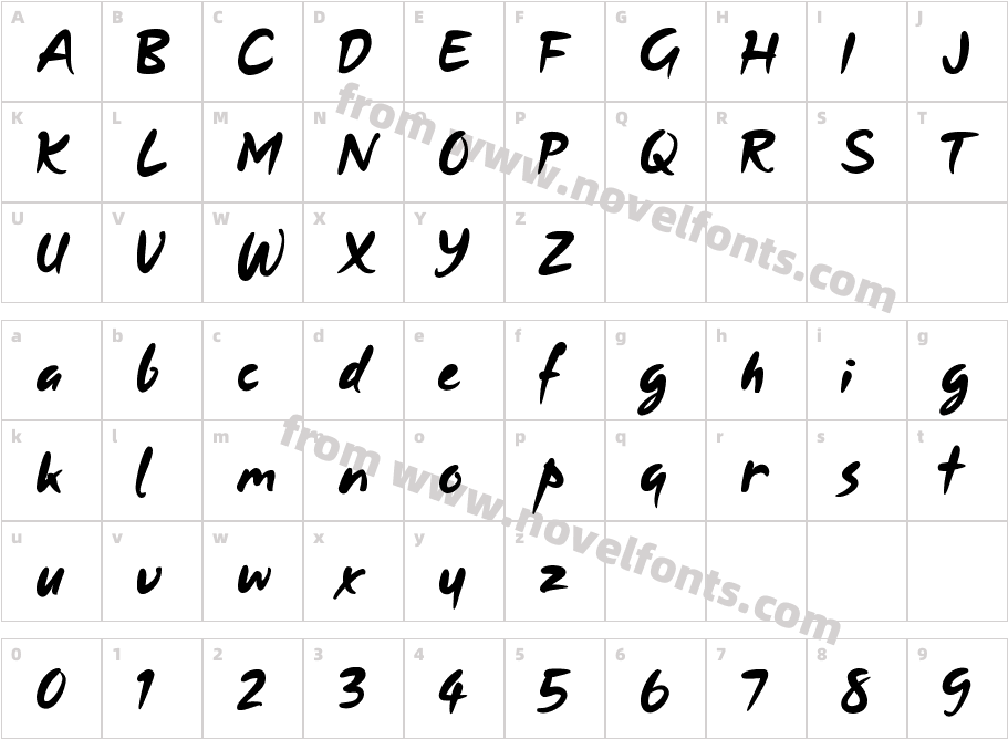 DennorCharacter Map