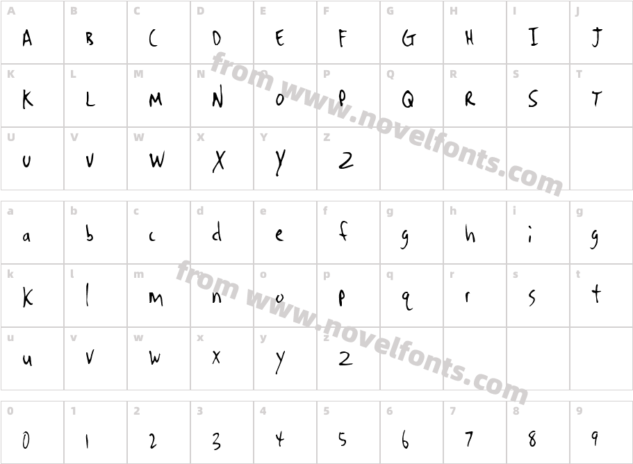 DenritoCharacter Map