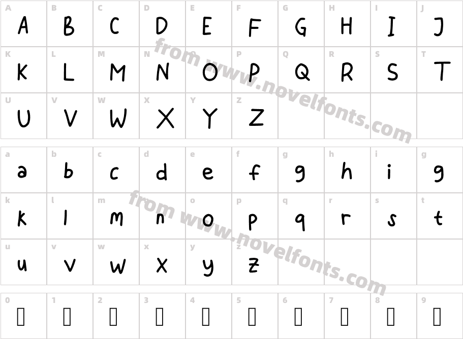 Chewriting RegularCharacter Map