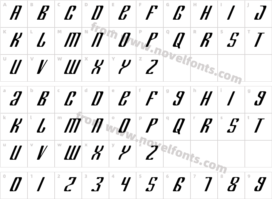 Department KCharacter Map