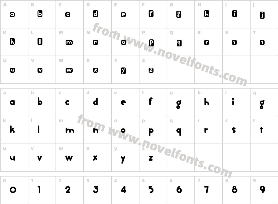 Chewy StewyCharacter Map