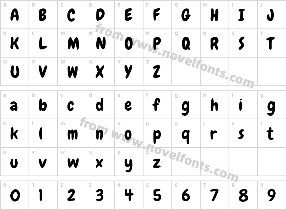 ChewyCharacter Map