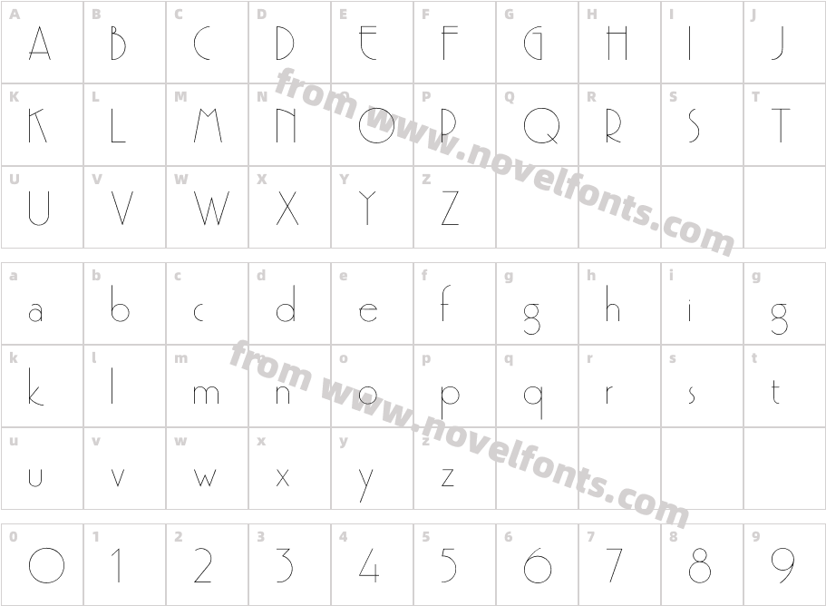 DererCharacter Map