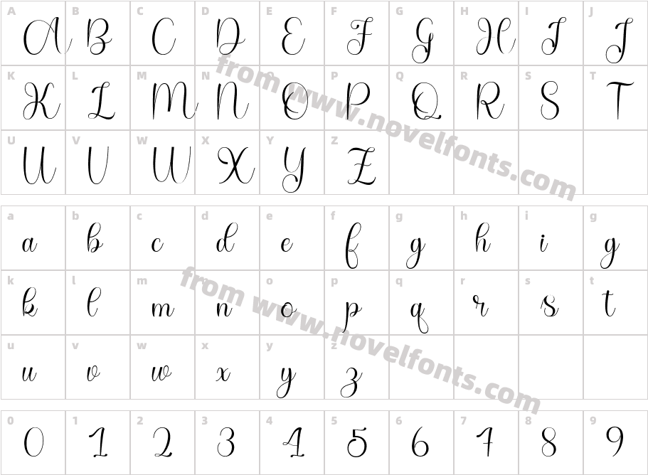 DerlinaScriptCharacter Map