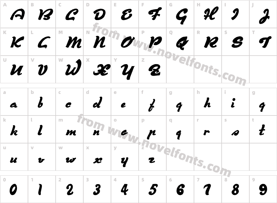 Derniere ScriptCharacter Map