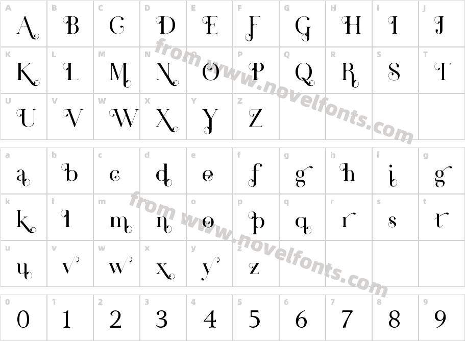 DerojelaRegularCharacter Map