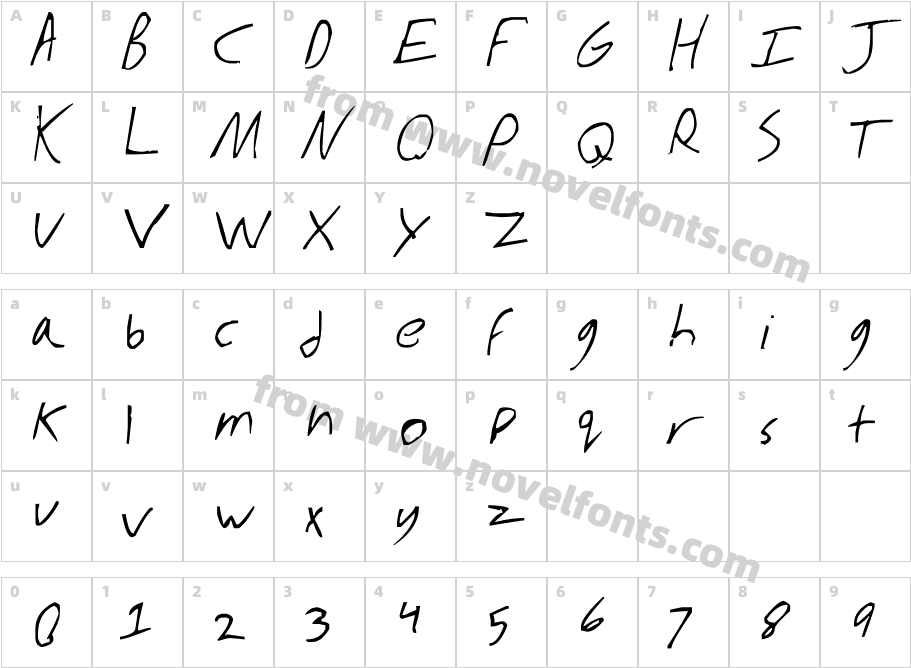 Derrick ScriptCharacter Map