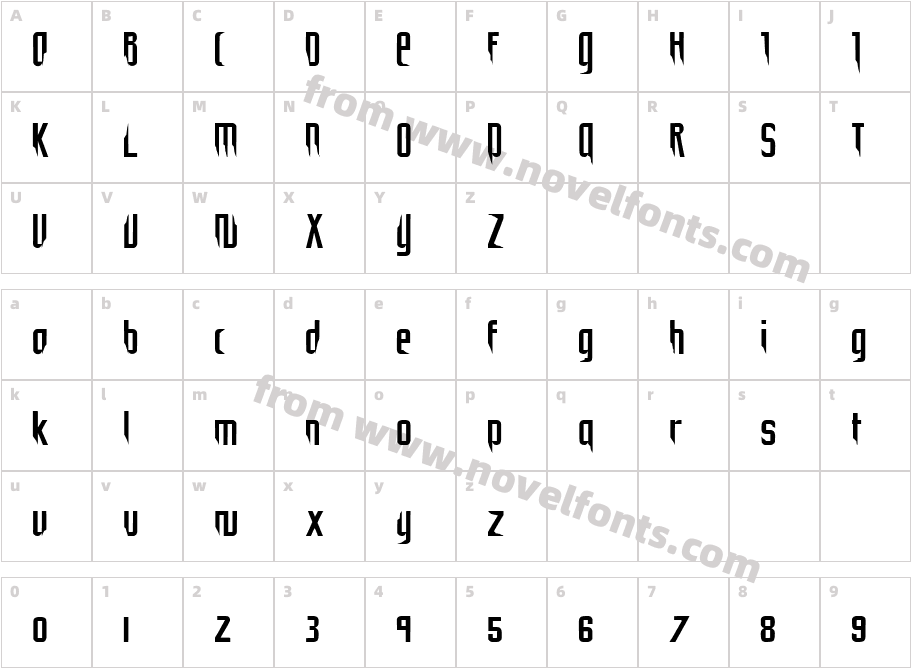 DesctructuraCharacter Map