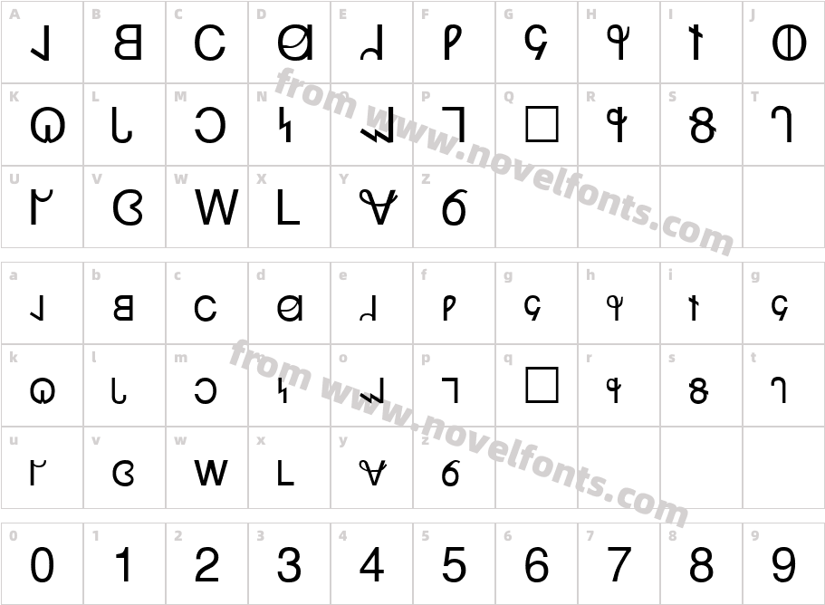 DeseretCharacter Map