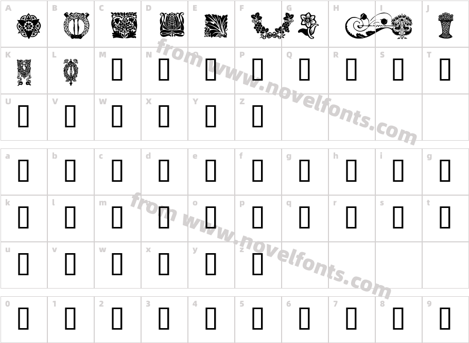 Design4Character Map