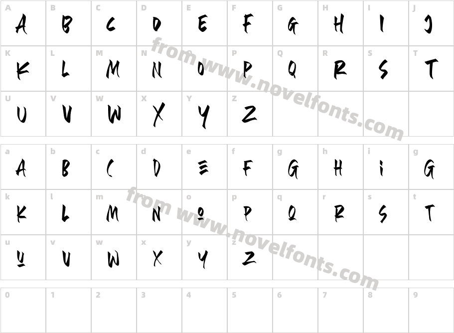 DesignorsDEMOCharacter Map