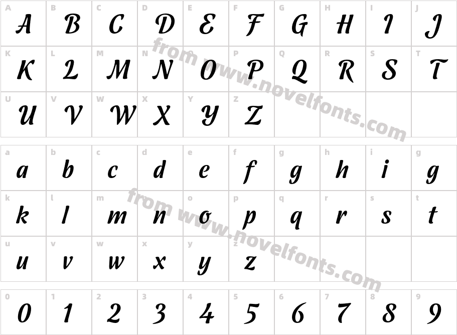 Dessert ScriptCharacter Map