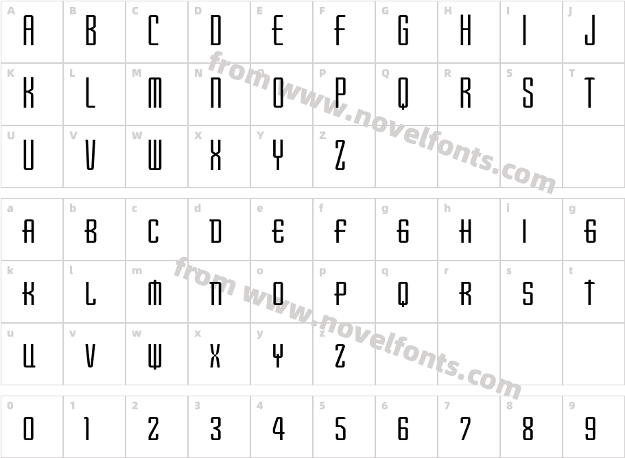 DestijlExpertCharacter Map