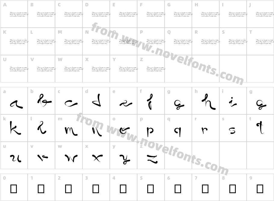 DestinyCharacter Map