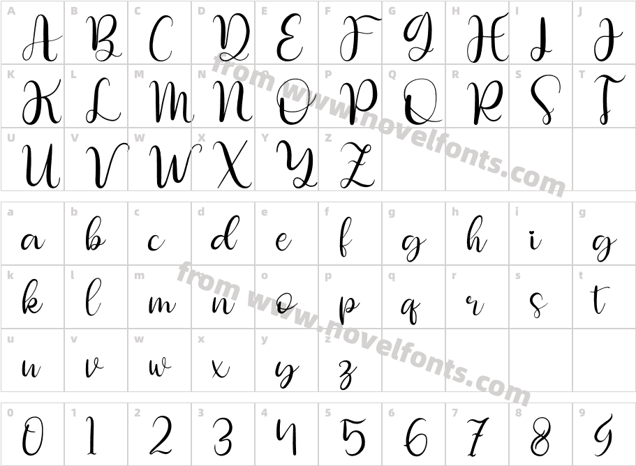 Dettina LauraCharacter Map