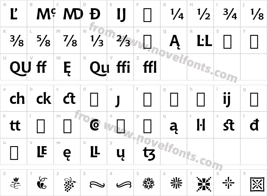 Chianti Ext BT Bold ExtensionCharacter Map