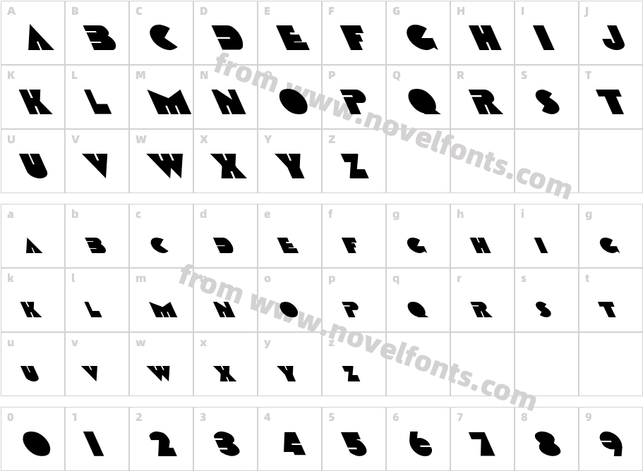 Devendra LeftyCharacter Map