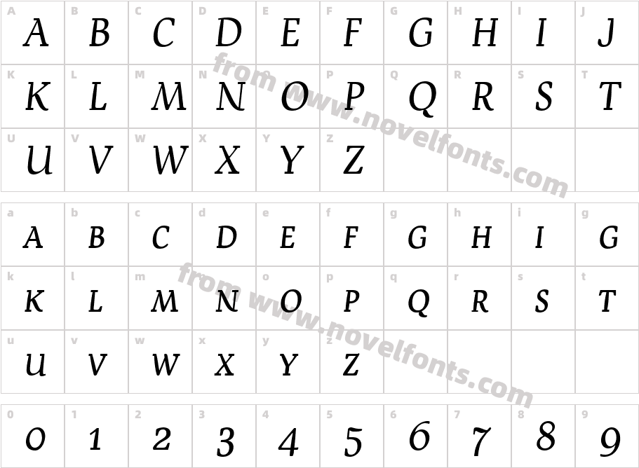 Devroye SCOSFCharacter Map