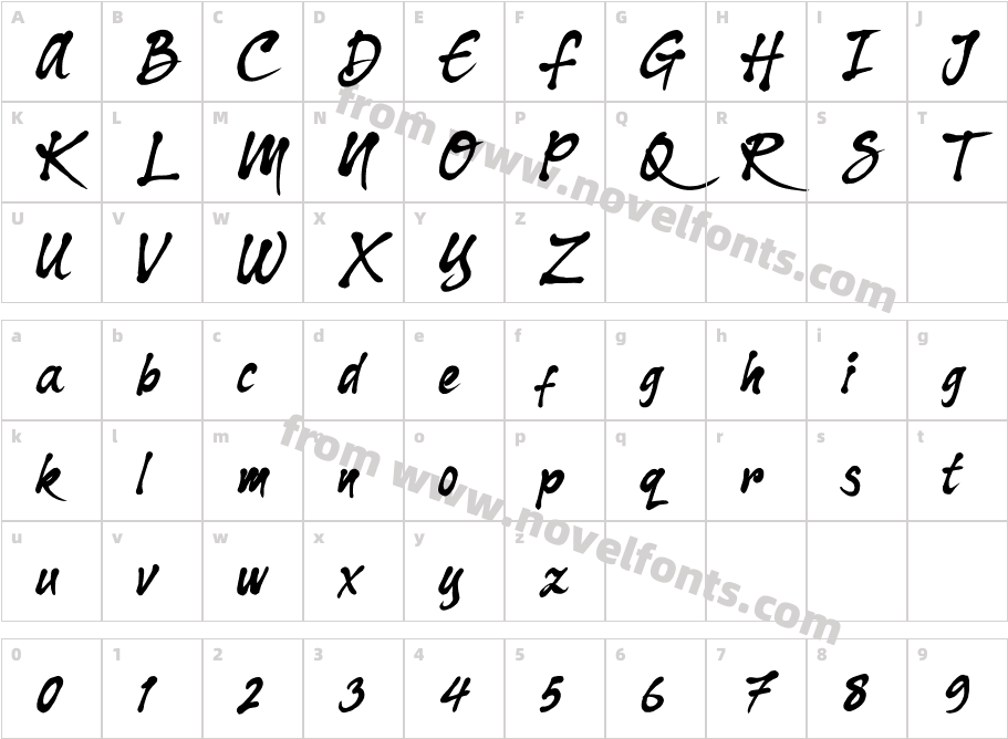 Dharko GilbertCharacter Map