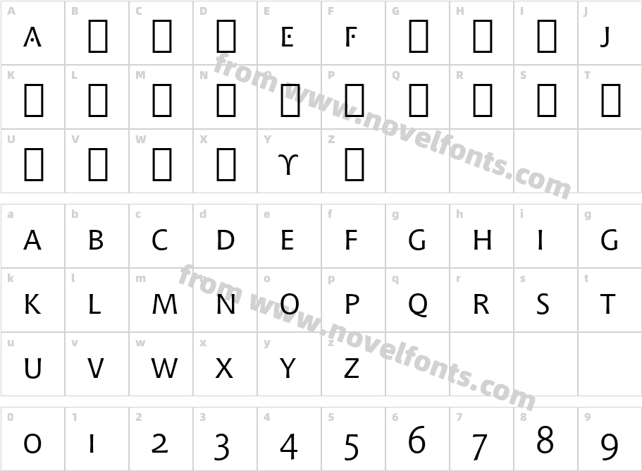 Chianti SmCap BT Small CapCharacter Map