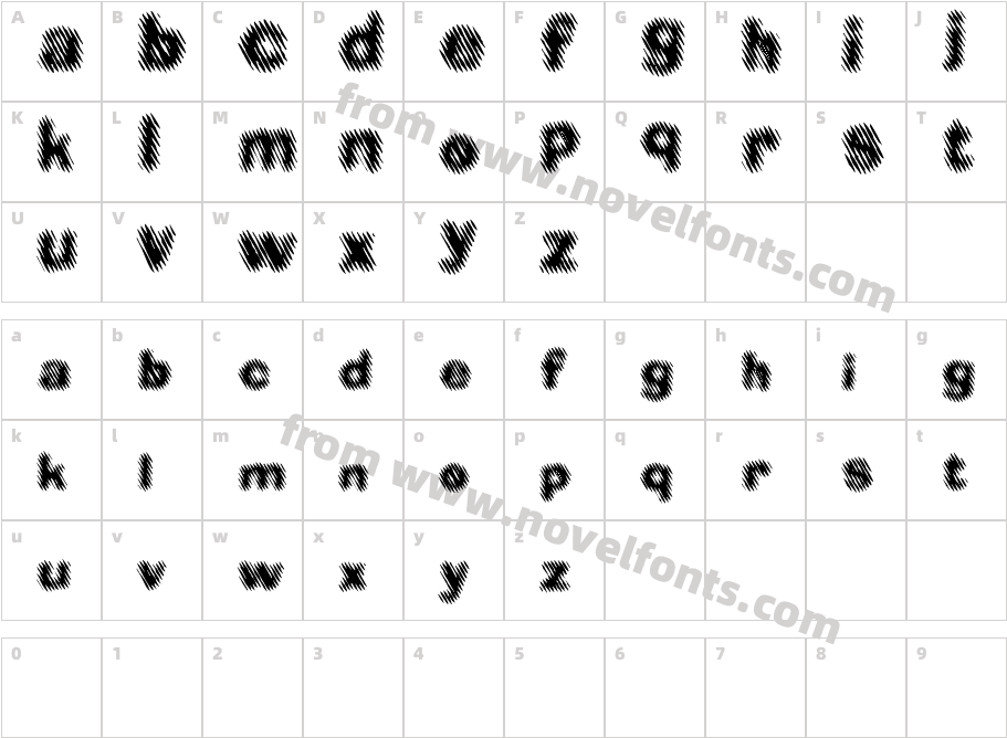 DiagerRegularCharacter Map