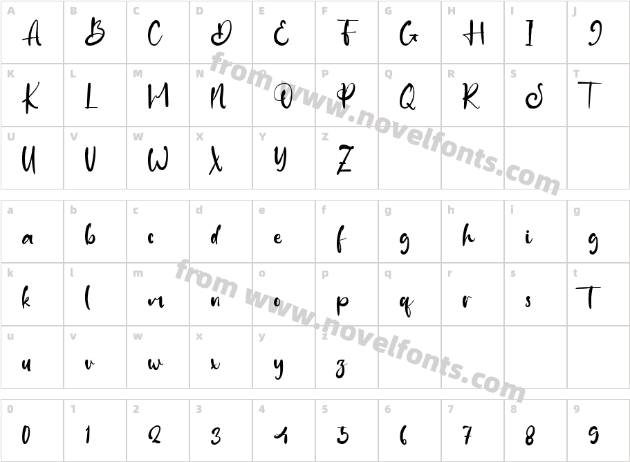 DiagonalCharacter Map