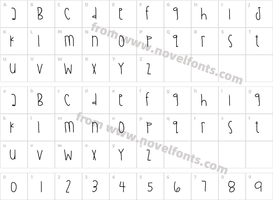 DiamondAwarenessCharacter Map