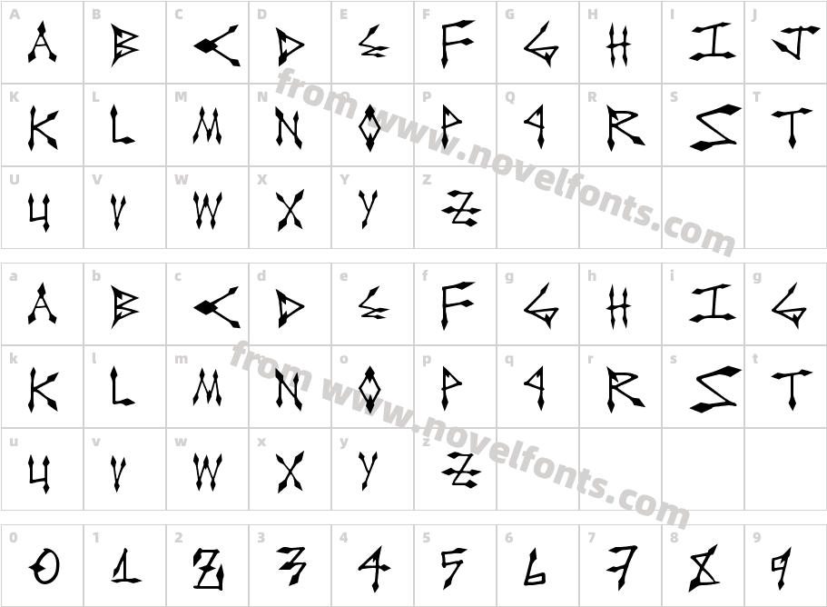 DiamondCutCharacter Map