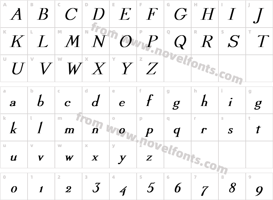 Dickens Bold ItalicCharacter Map