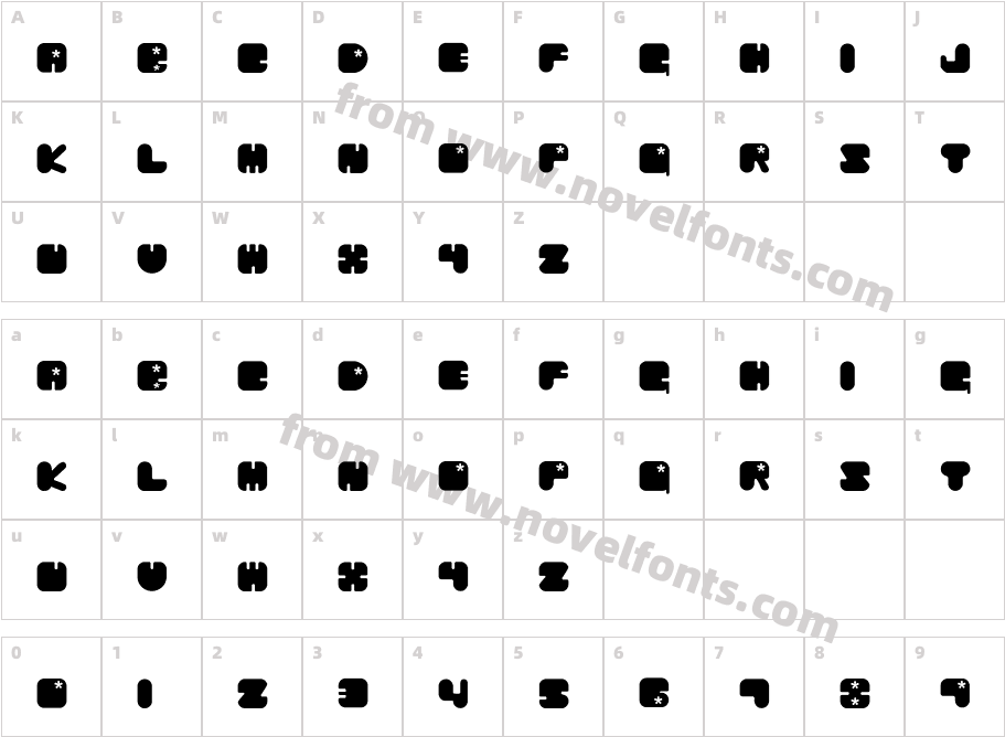 Chibaraki NowCharacter Map