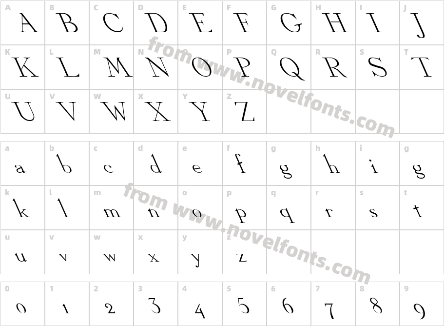 Dickens Extreme LeftyCharacter Map