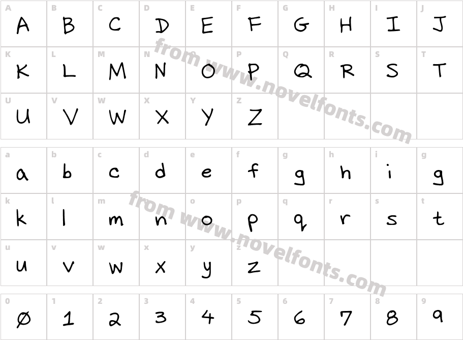 Dicks HandwritingCharacter Map