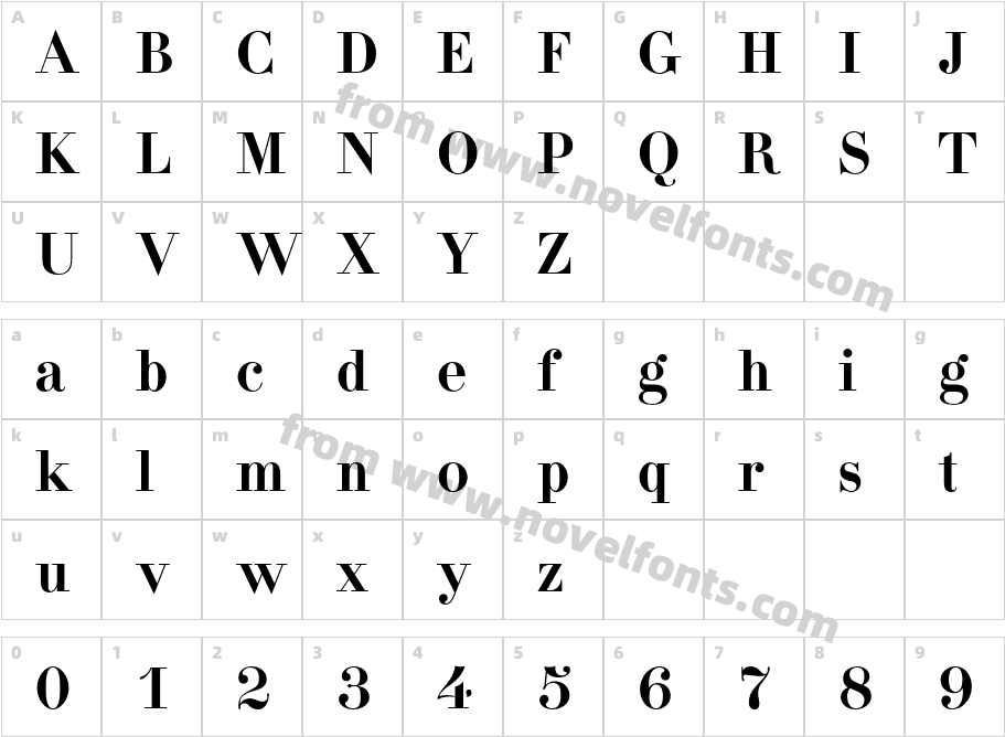 DidonaCCharacter Map