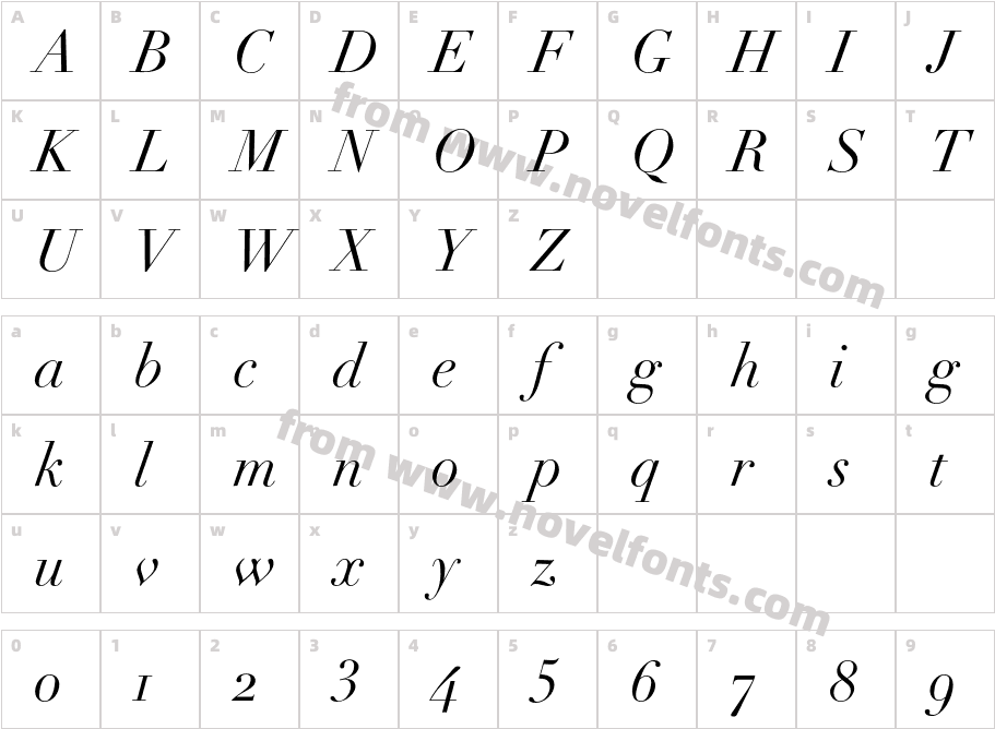 DidotLH-ItalicOsFCharacter Map