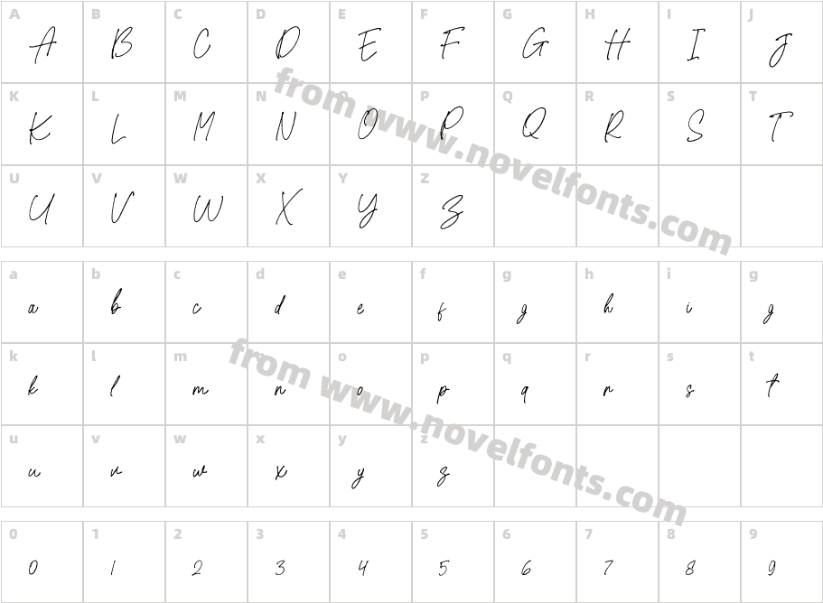 DifferentiableCharacter Map