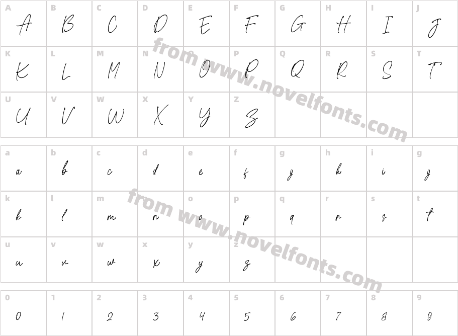 DifferentiableCharacter Map