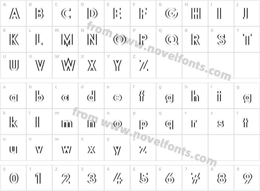 DiffiKultCharacter Map