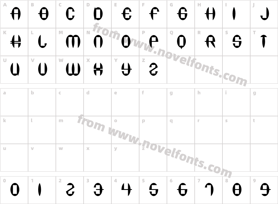 DigCharacter Map